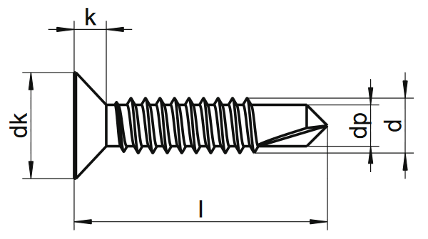 DIN 7504 P // ISO 15482