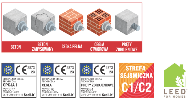 Kotwa chemiczna x-pro